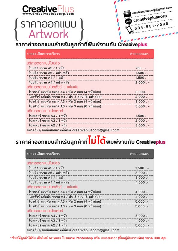 รับออกแบบโบรชัวร์-ราคาออกแบบartwork